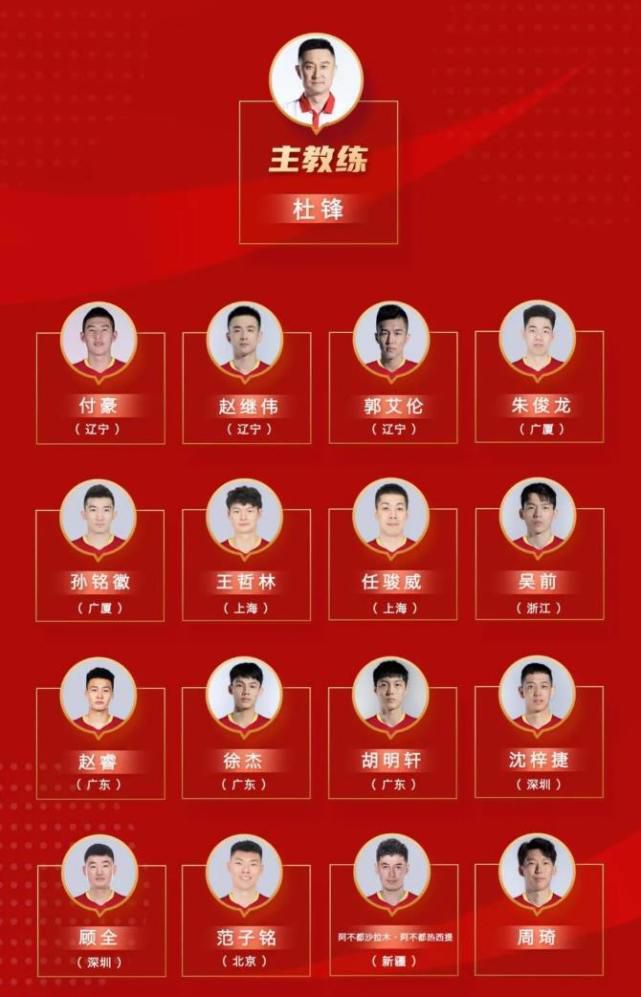 皮罗拉（萨勒尼塔纳）：2002年2月20日出生，合同在2028年6月到期。